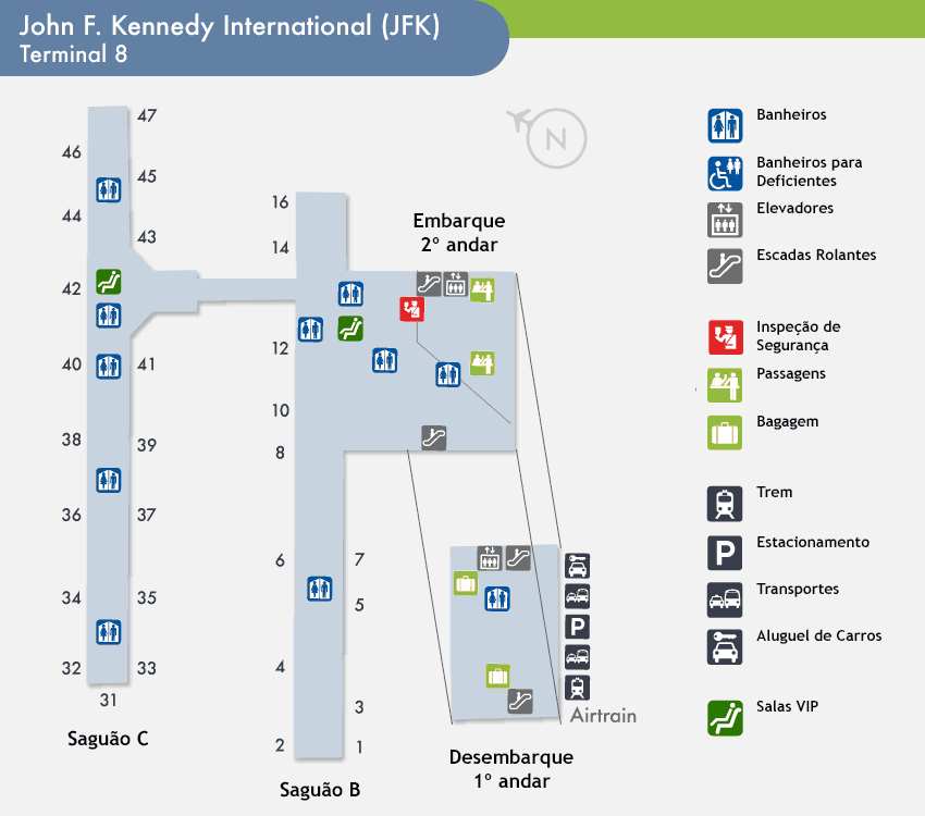 JFK - Mapa do Terminal 8